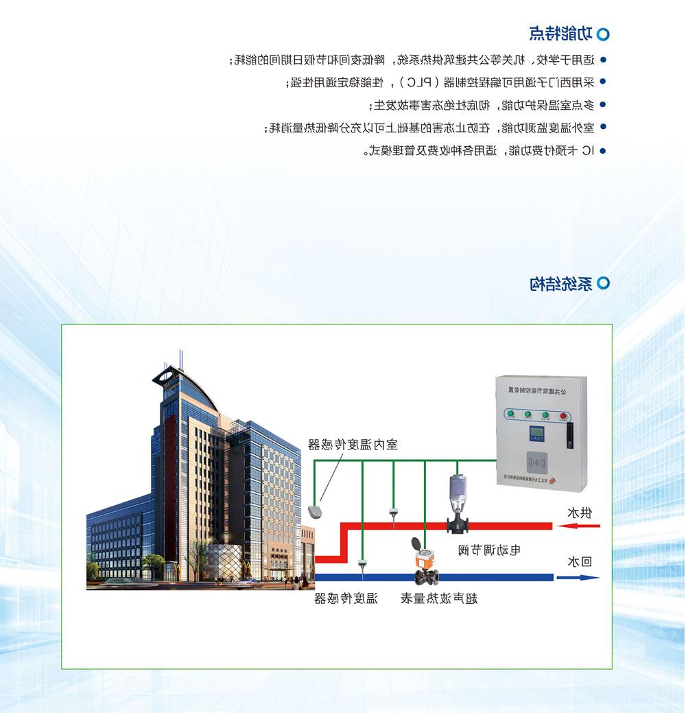 公用建筑节能控制系统(图1)